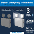 Exit Guardian - EM-TWIN-240 - Infographics - Instant Emergency Illumination