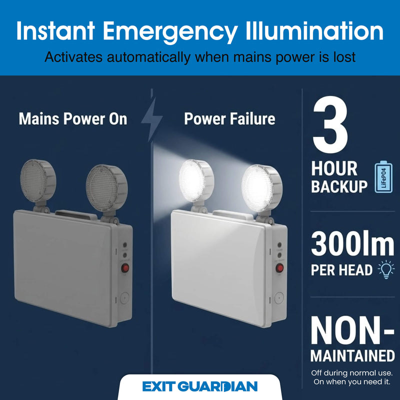 Exit Guardian - EM-TWIN-240 - Infographics - Instant Emergency Illumination