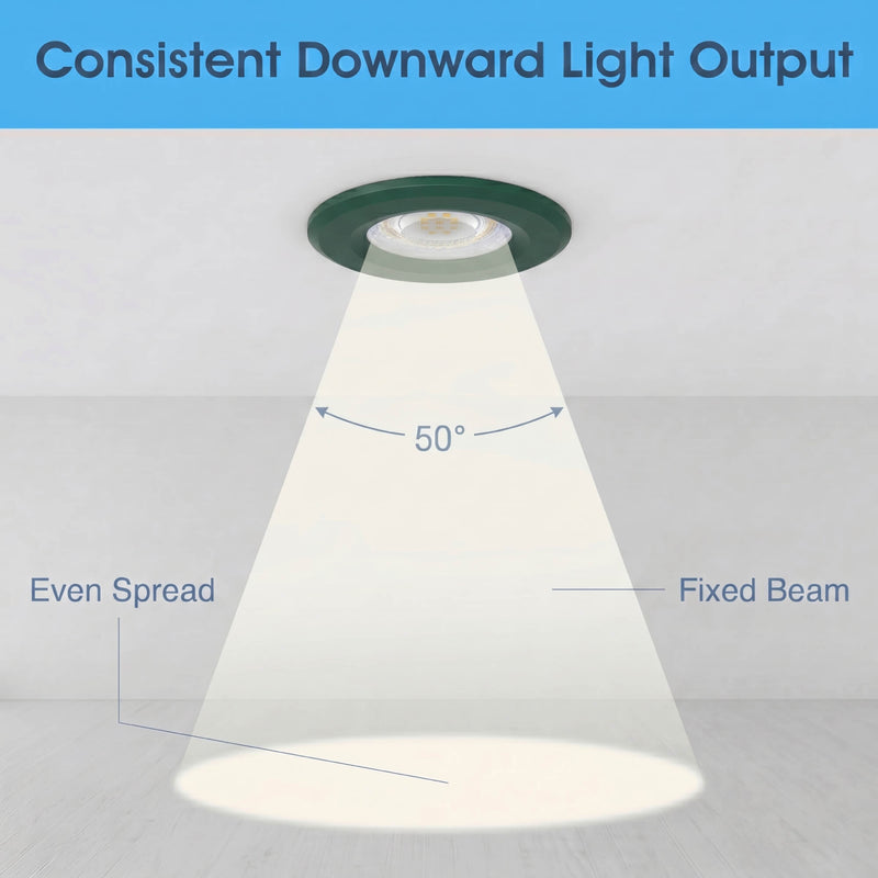 Simple Lighting - FR420-CCT-G - Infographics - Consistent Downward Light Output