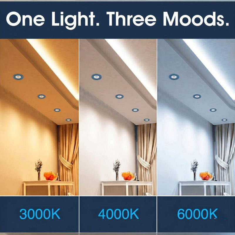 Simple Lighting - FR420-CCT-OB - Infographics - One Light. Three Moods
