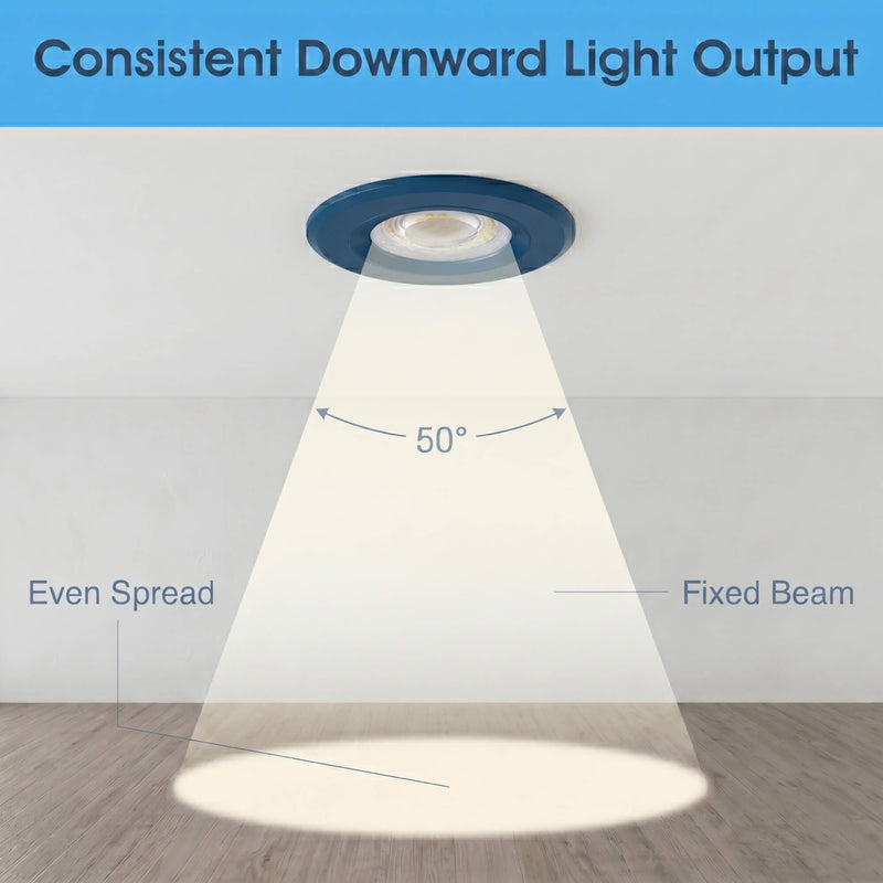 Simple Lighting - FR420-CCT-OB - Infographics - Consistent Downward Light Output