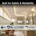 Simple Lighting - FR420-CCT-OB - Infographics - Built for Safety and Reliability