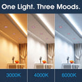 Simple Lighting - FR420-CCT-P - infographics - One Light. Three Moods.