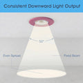 Simple Lighting - FR420-CCT-P - infographics - Consistent Downward Light Output