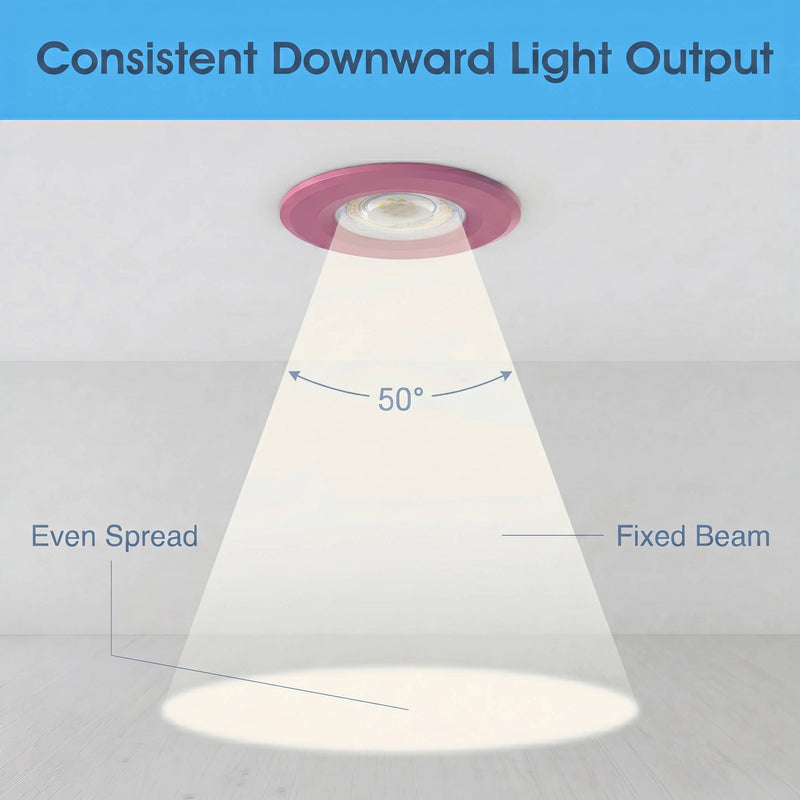 Simple Lighting - FR420-CCT-P - infographics - Consistent Downward Light Output