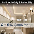 Simple Lighting - FR420-CCT-P - infographics - Built for Safety and Reliability