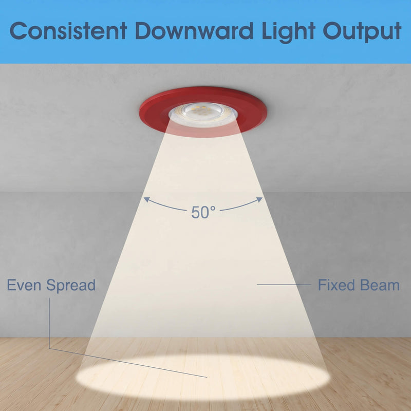 Simple Lighting - FR420-CCT-R - Infographics - Consistent Downward Light Output