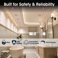 Simple Lighting - FR420-CCT-R - Infographics - Built for Safety and Reliability