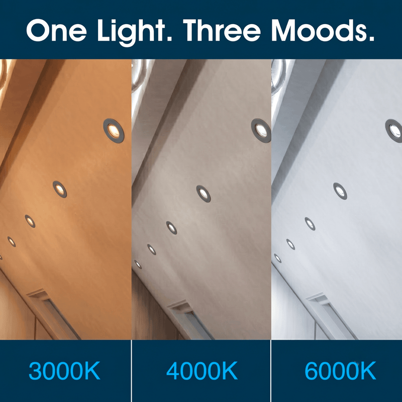 Simple Lighting - FR421-CCT-CG - Infographics - One Light. Three Moods
