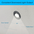 Simple Lighting - FR421-CCT-CG - Infographics - Consistent Downward Light Output