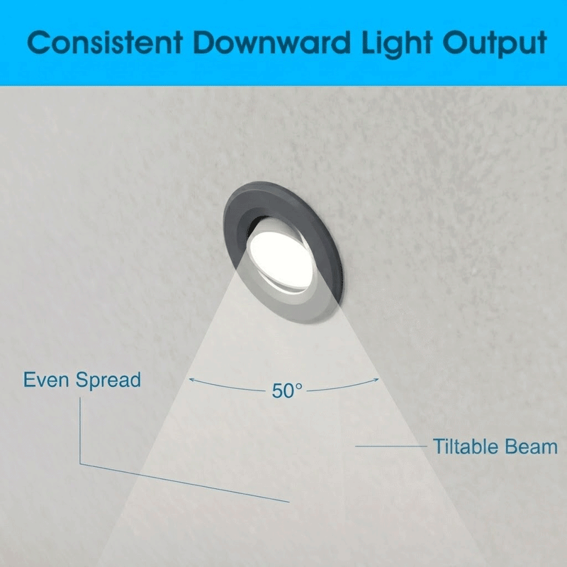 Simple Lighting - FR421-CCT-CG - Infographics - Consistent Downward Light Output