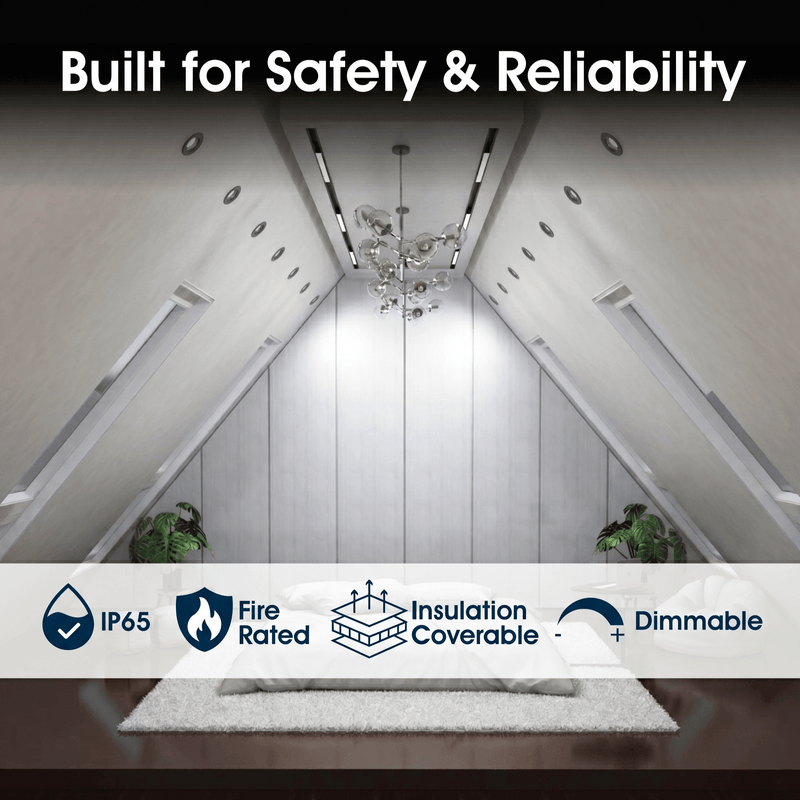 Simple Lighting - FR421-CCT-CG - Infographics - Built for Safety and Reliability