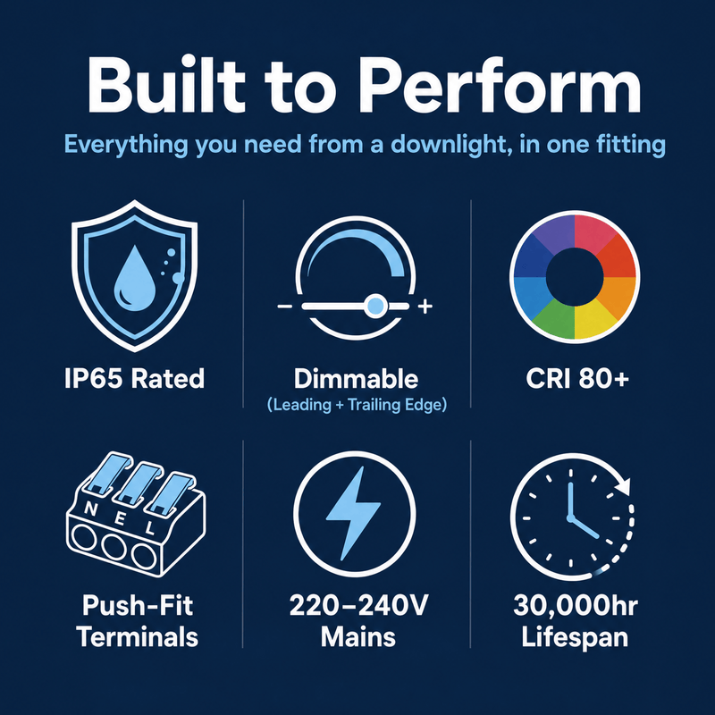 Simple Lighting - FR-6W-CCT-MB - Infographics - Built to Perform