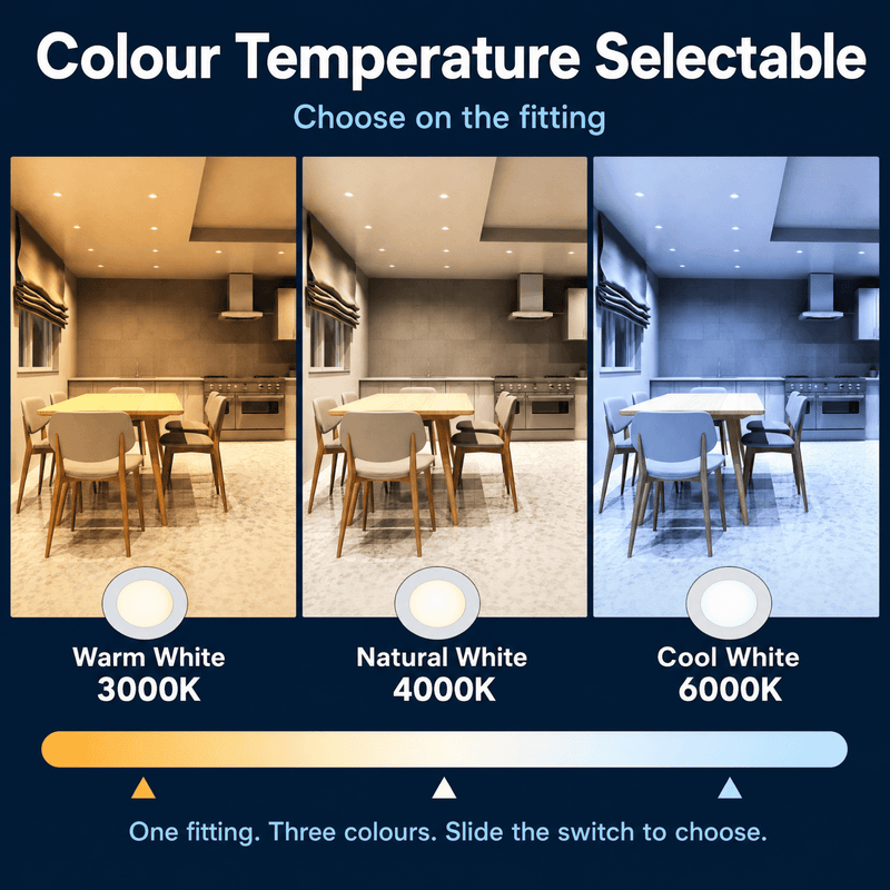 Simple Lighting - FR-6W-CCT-WH-10PK - Infographics - Colour Temperature Selectable