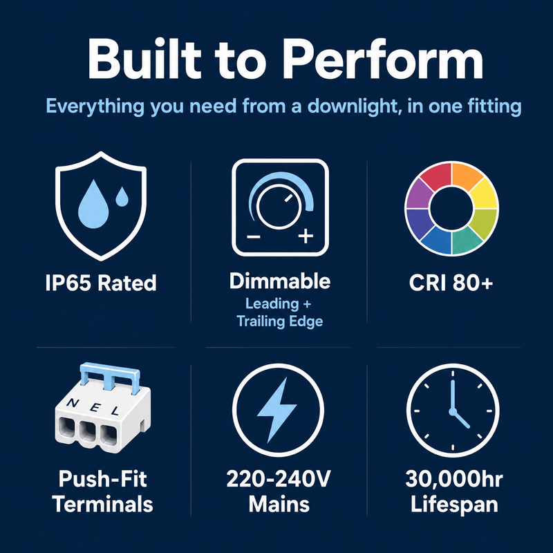 Simple Lighting - FR-6W-CCT-WH-10PK - Infographics - Built to Perform