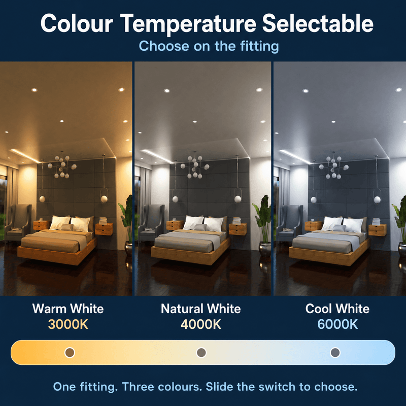 Simple Lighting - FR-6W-LED-SN - Infographics - Colour Temperature Selectable