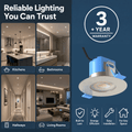 Simple Lighting - FR-6W-LED-SN - Infographics - Reliable Lighting You Can Trust
