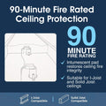 SL - FR-GU10-K-WH-10PK - Infographics - 90-Minute Fire Rated Ceiling Protection