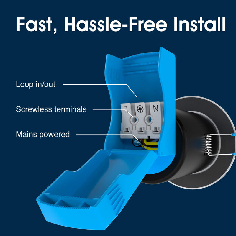 SL - FR-GU10-K-WH - Infographics - Fast, Hassle-Free Install