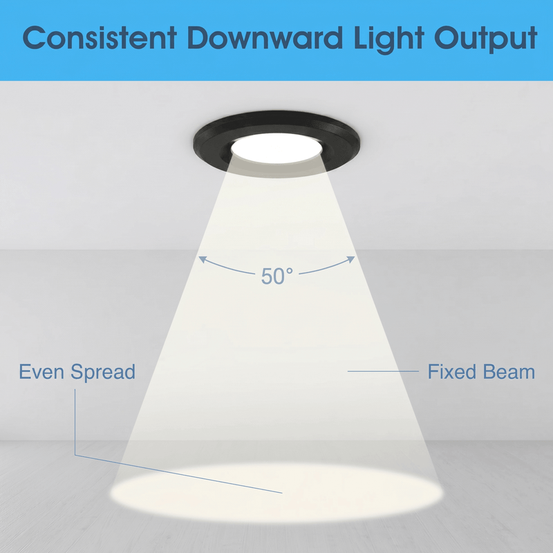 Simple Lighting - FR420-CCT-BLACK - Infographics - Consistent Downward Light Output