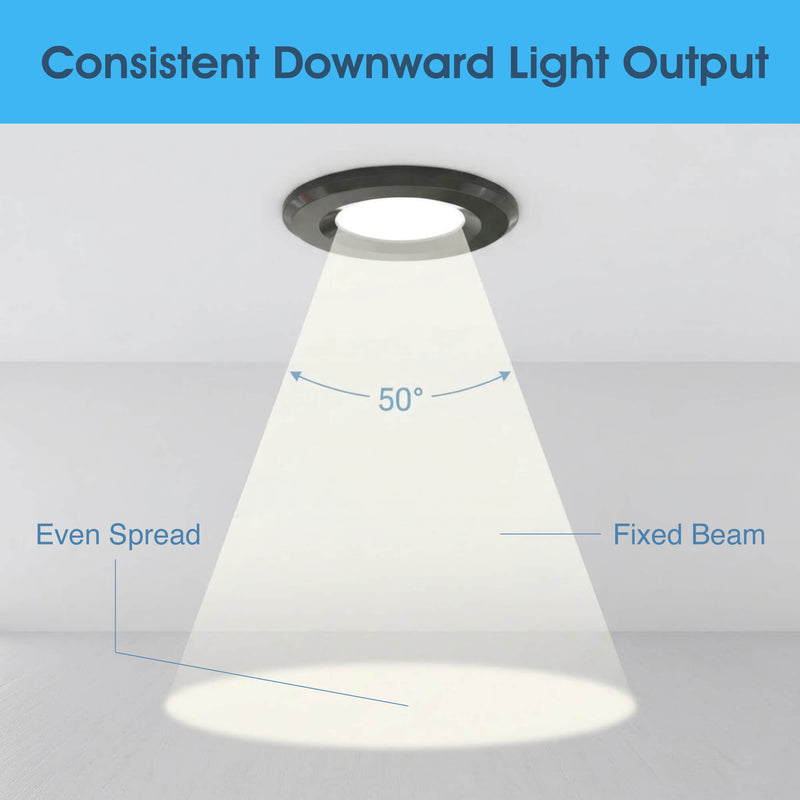 SL - FR420-CCT-CG - Infographics - Consistent Downward Light Output