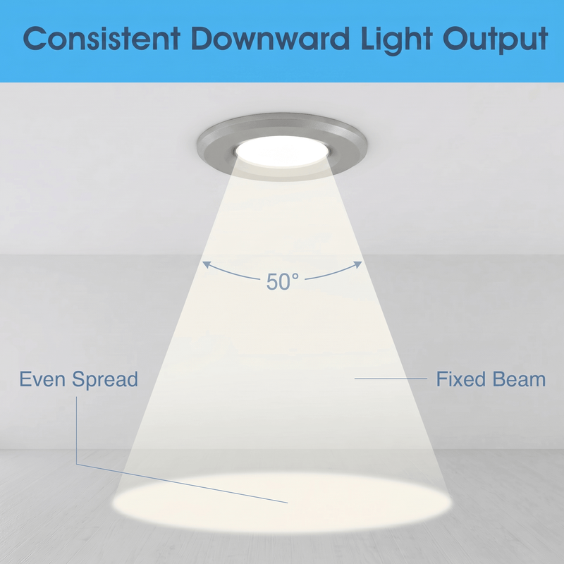 Simple Lighting - FR420-CCT-LG - Infographics - Consistent Downward Light Output
