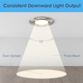 Simple Lighting - FR420-CCT-SN - Infographics - Consistent Downward Light Output