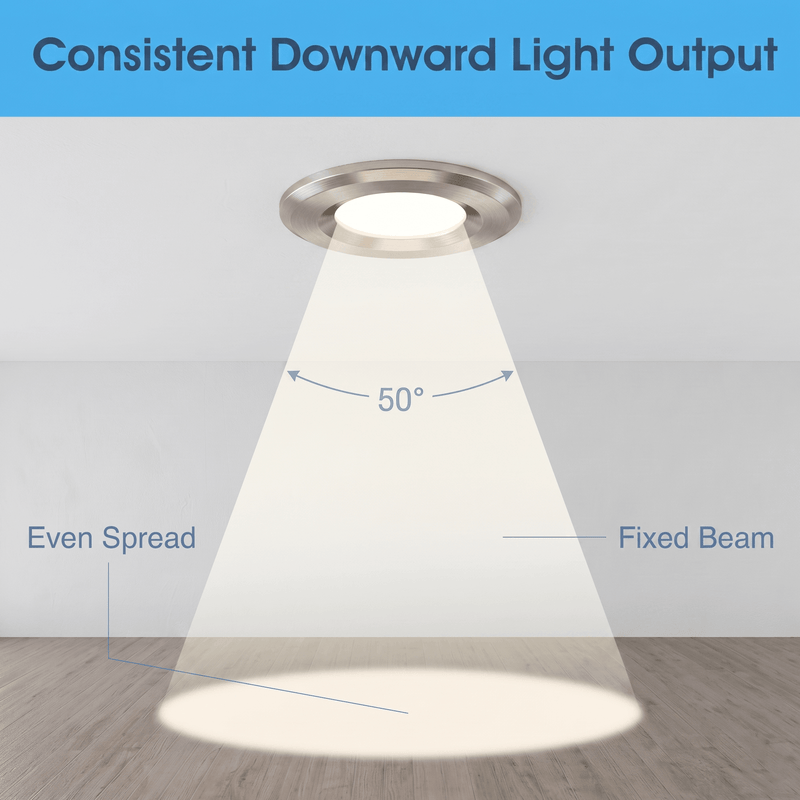 Simple Lighting - FR420-CCT-SN - Infographics - Consistent Downward Light Output