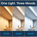 Simple Lighting - FR420-CCT-W - Infographics - One Light. Three Moods