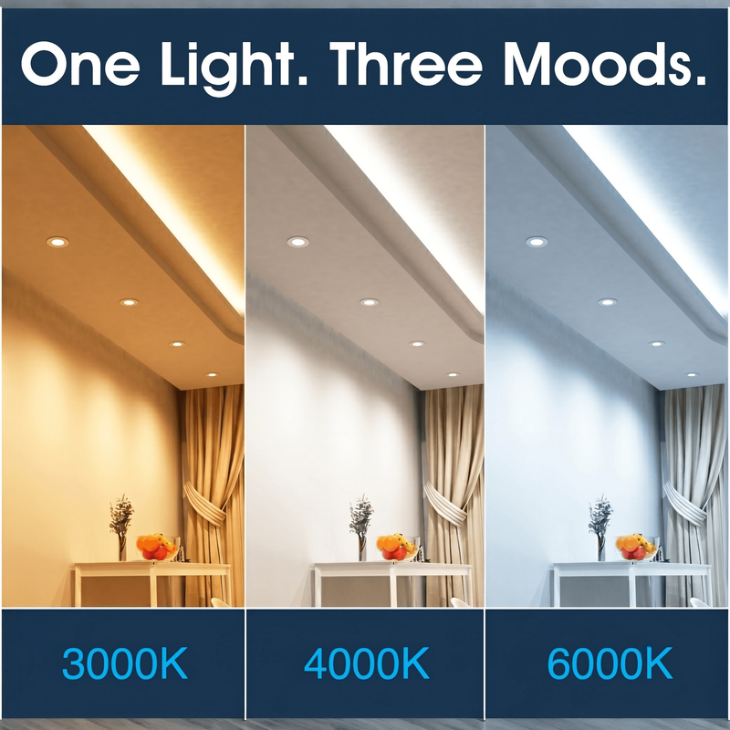 Simple Lighting - FR420-CCT-W - Infographics - One Light. Three Moods