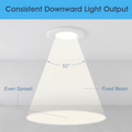 Simple Lighting - FR420-CCT-W - Infographics - Consistent Downward Light Output