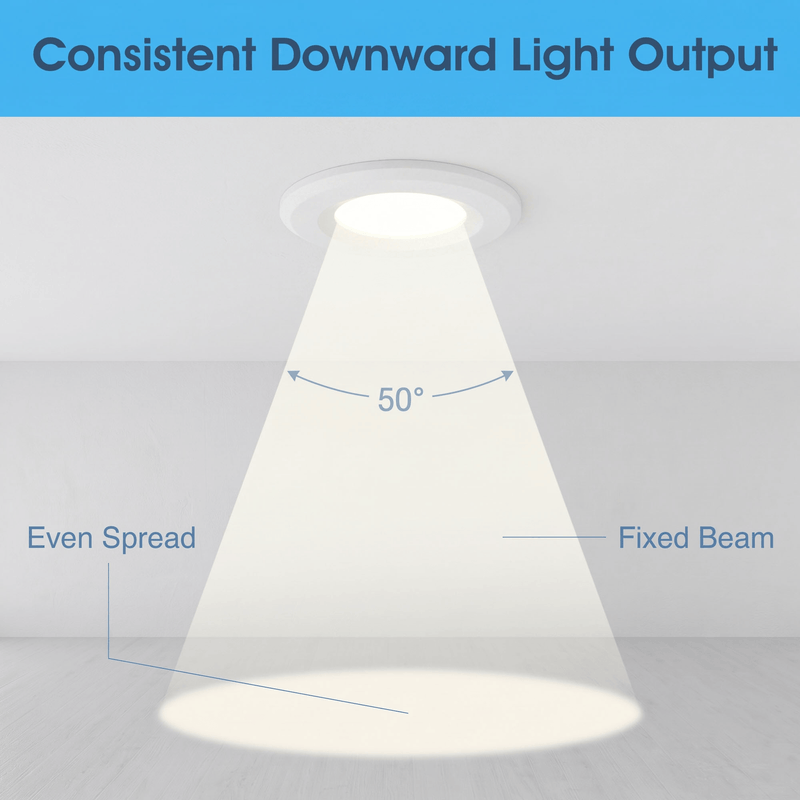 Simple Lighting - FR420-CCT-W - Infographics - Consistent Downward Light Output