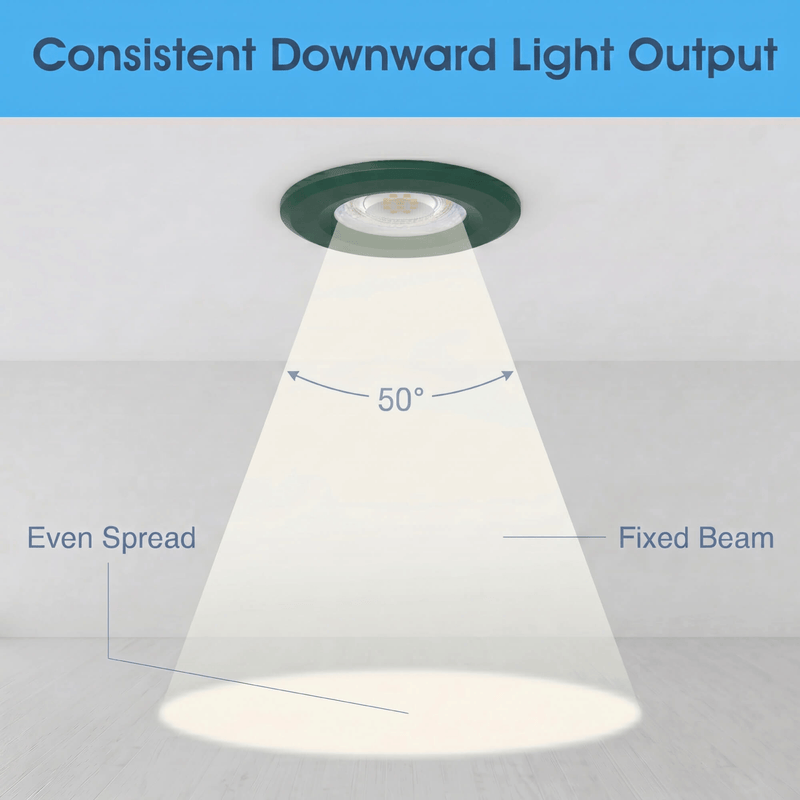 Simple Lighting - FR420 - Infographics - Consistent Downward Light Output