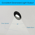Simple Lighting - FR421-CCT-BLACK - Infographics - Consistent Downward Light Output