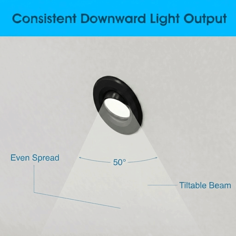 Simple Lighting - FR421-CCT-BLACK - Infographics - Consistent Downward Light Output
