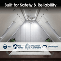 Simple Lighting - FR421-CCT-BLACK - Infographics - Built for Safety and Reliability