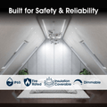 Simple Lighting - FR421-CCT-G - Infographics - Built for Safety and Reliability