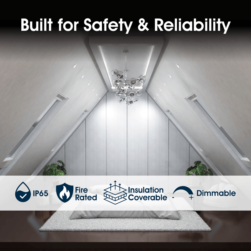 Simple Lighting - FR421-CCT-G - Infographics - Built for Safety and Reliability