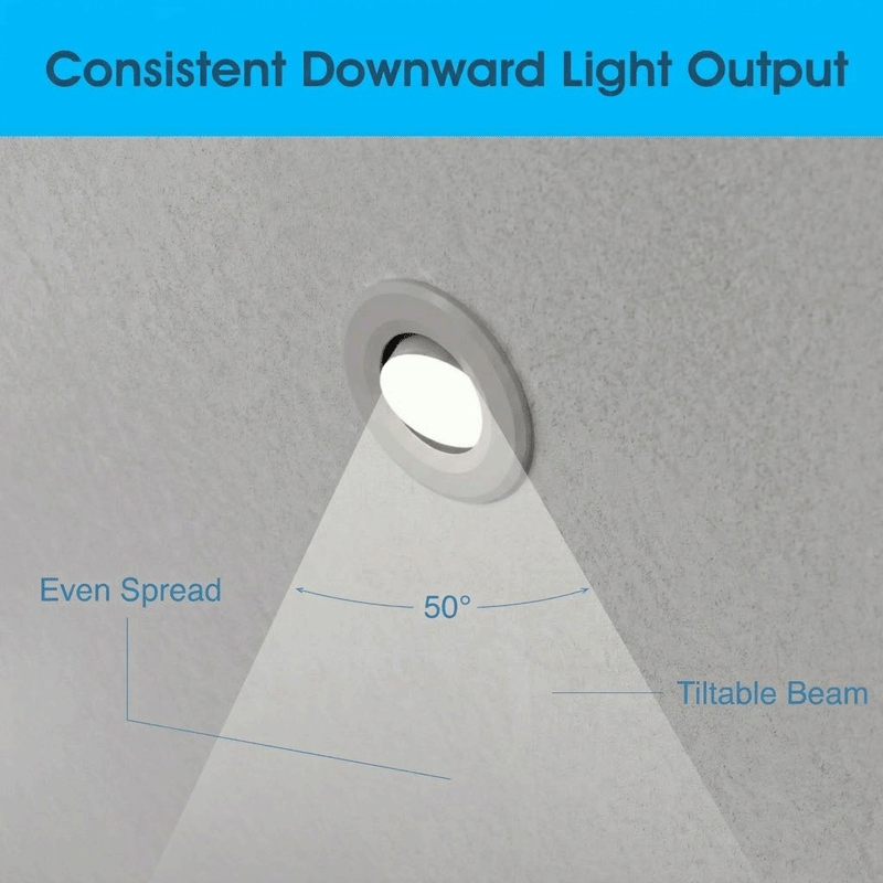 Simple Lighting - FR421-CCT-LG - Infographics - Consistent Downward Light Output