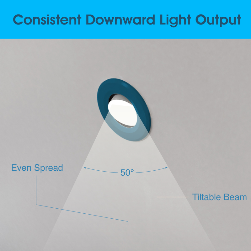 Simple Lighting -  FR421-CCT-OB - Infographics - Consistent Downward Light Output