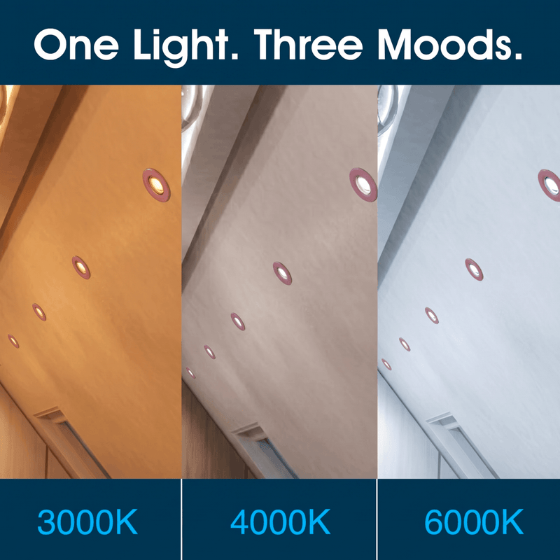 Simple Lighting - FR421-CCT-P - Infographics - One Light. Three Moods