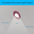 Simple Lighting - FR421-CCT-P - Infographics - Consistent Downward Light Output