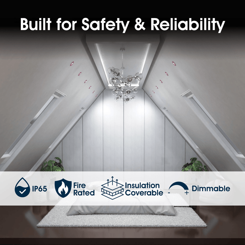 Simple Lighting - FR421-CCT-P - Infographics - Built for Safety and Reliability