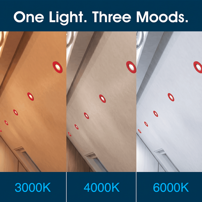 Simple Lighting - FR421-CCT-R - Infographics - One Light. Three Moods
