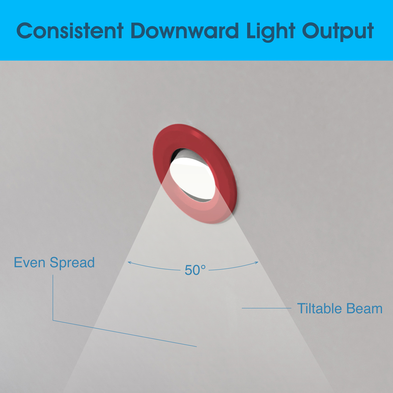 Simple Lighting - FR421-CCT-R - Infographics -Consistent Downward Light Output