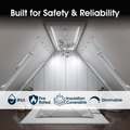Simple Lighting - FR421-CCT-R - Infographics - Built for Safety and Reliability