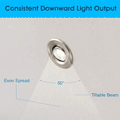 Simple Lighting -  FR421-CCT-SN - Infographics - Consistent Downward Light Output