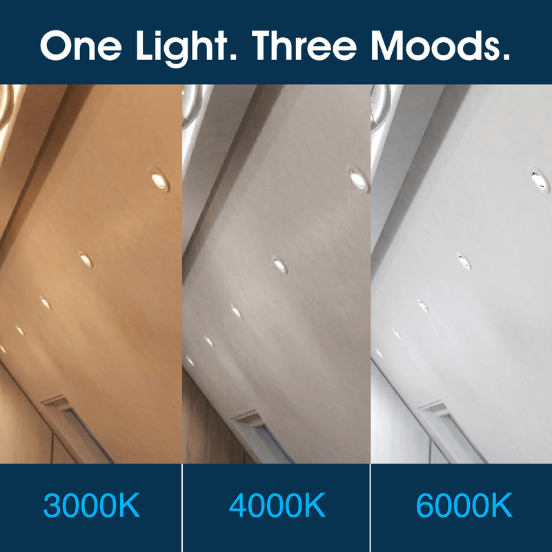 Simple Lighting - FR421-CCT-W - Infographics - One Light. Three Moods