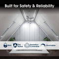 Simple Lighting - FR421-CCT-W - Infographics - Built for Safety and Reliability
