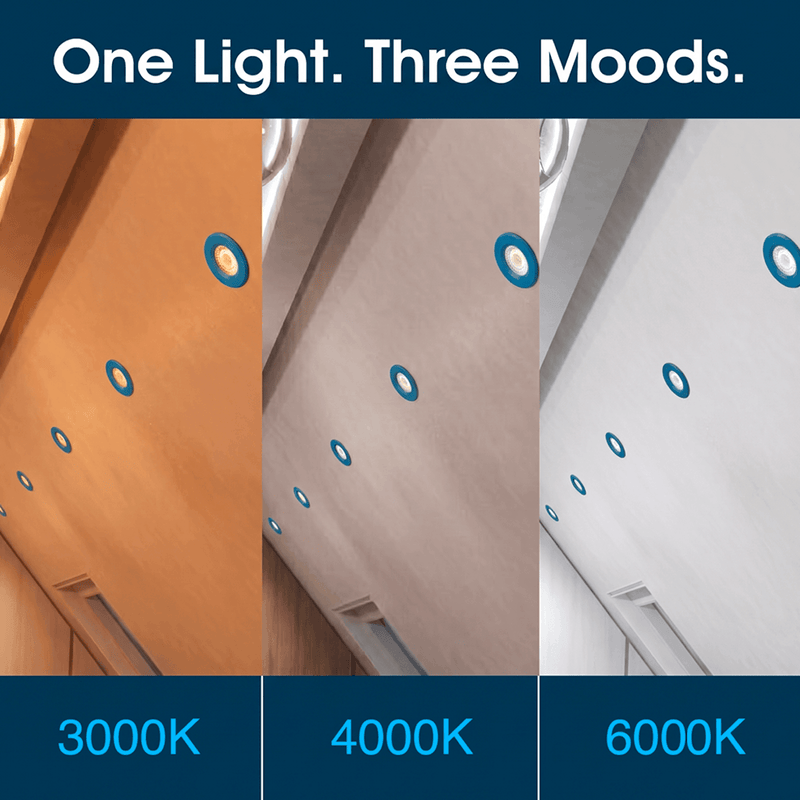 Simple Lighting - FR421 - Infographics - One Light. Three Moods